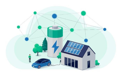 Slim energienetwerk met For-E Link, zonnepanelen, batterij en laadpaal