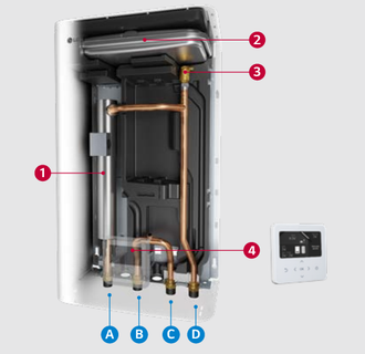 Opengewerkte binnenunit warmtepomp