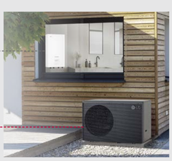 Warmtepomp buitenunit gevelinstallatie